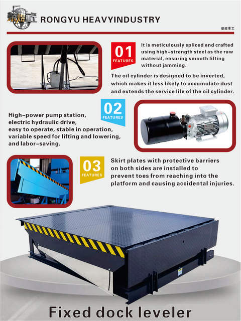 Portable Loading Dock